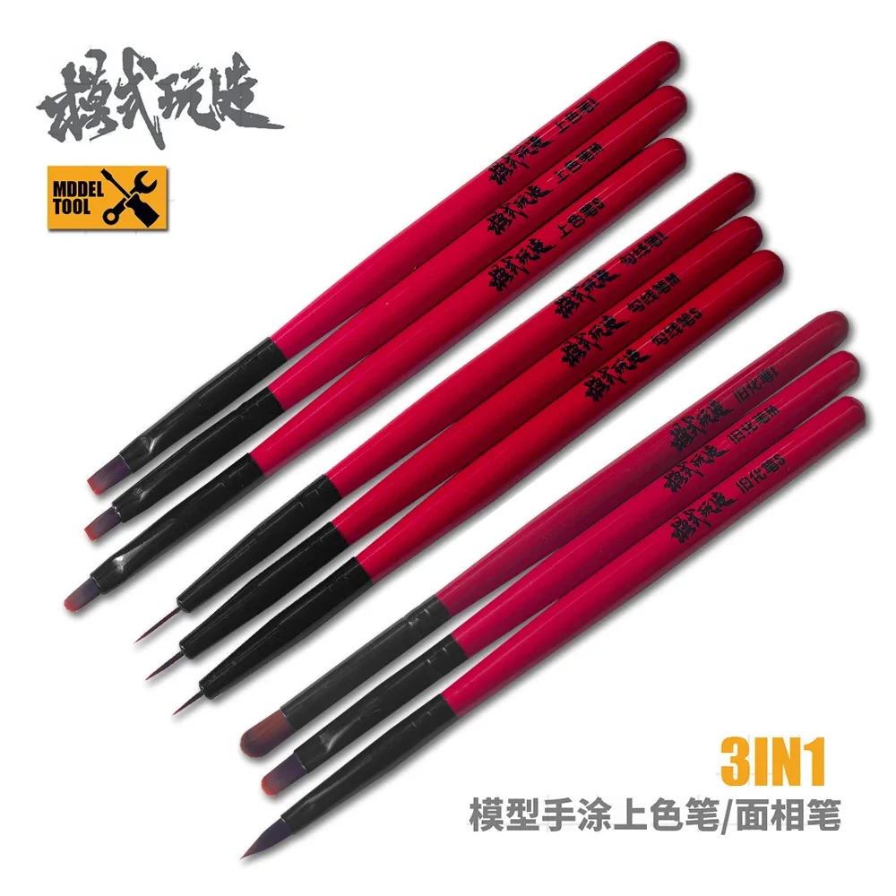 Model Kit Markers - Model painting tools Coloring pen/outline pen/old