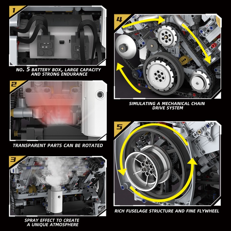 Motorized V8 Engine 3201Pcs Bu - Model Kit V8 Engine のレビューと価格