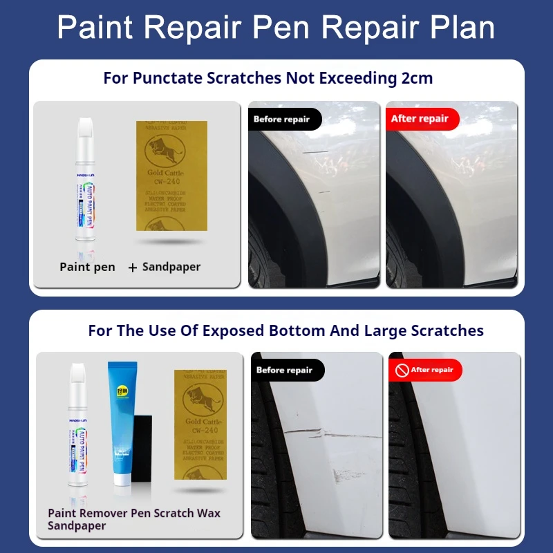 For Tesla Model Y Paint Touch  - Model Kit Paint Set のレビューと価格