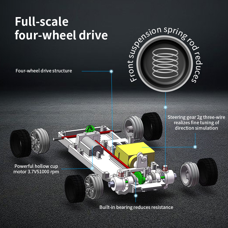 Upgraded Gyro 1/43 RC Drifting - Model Kit Ae86 のレビューと価格