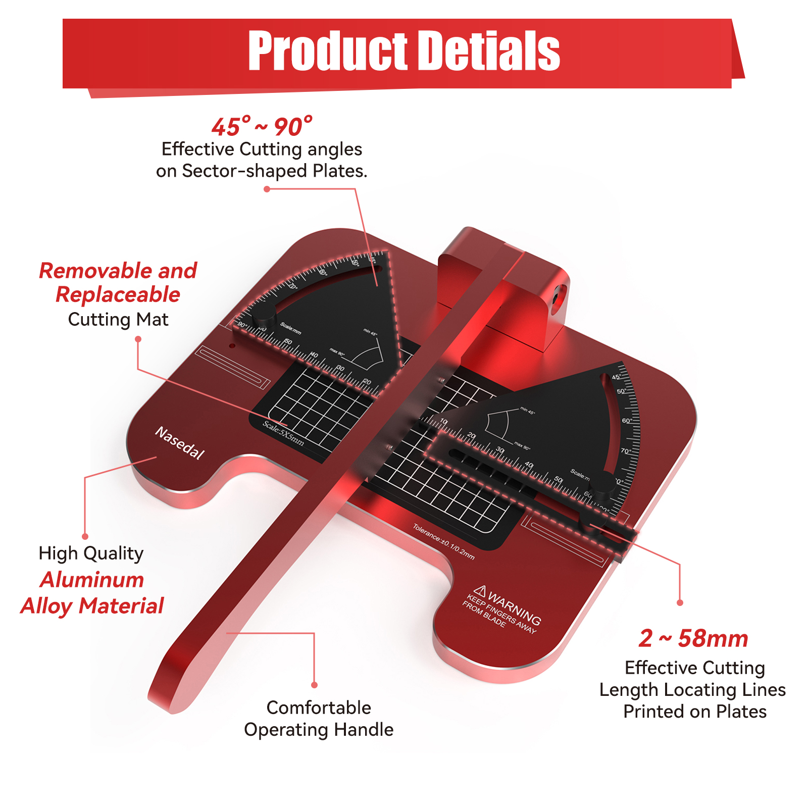 Precision Angle Cutting Statio - Model Kit Paint Set のレビューと価格