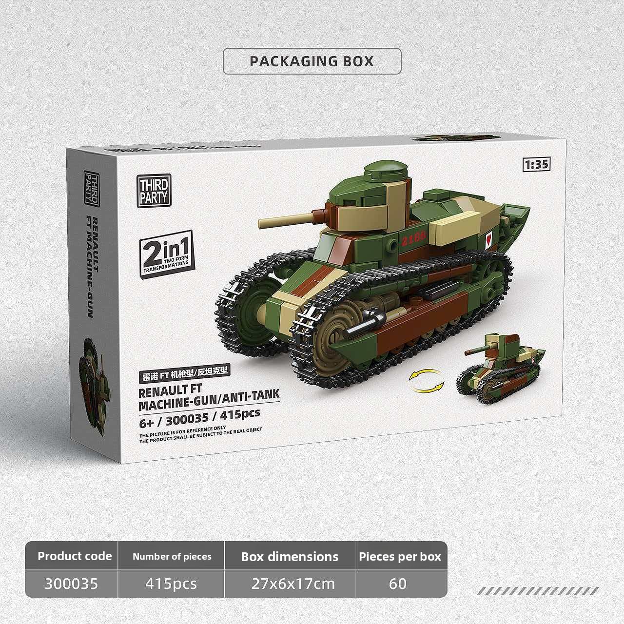 Third-Party Military Model Kit - Model Kit Third Party のレビューと価格