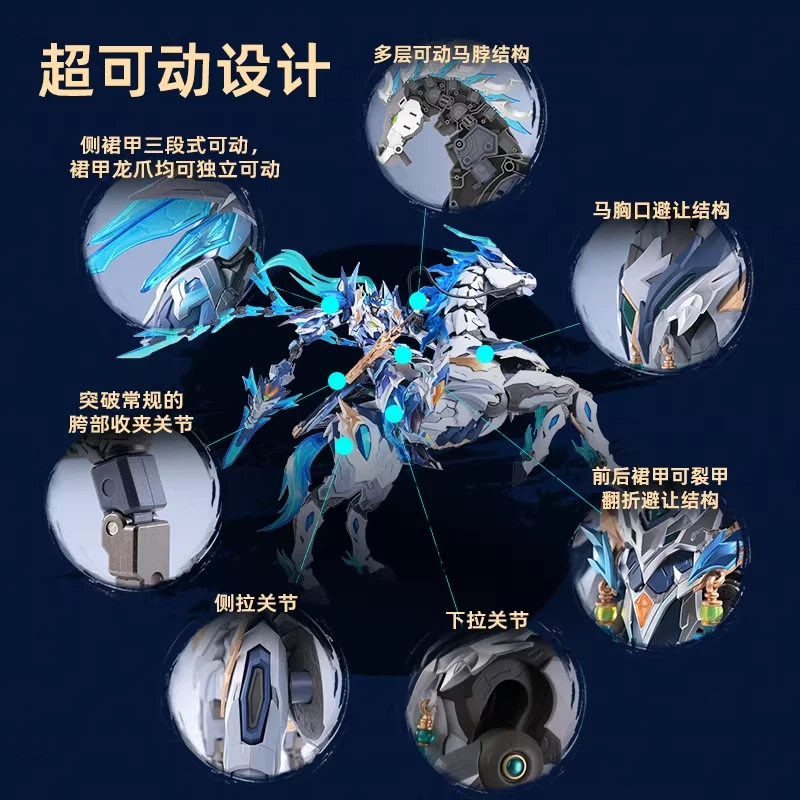 Motor Nuclear Mecha Model Ao B - Model Kit Ms General のレビューと価格