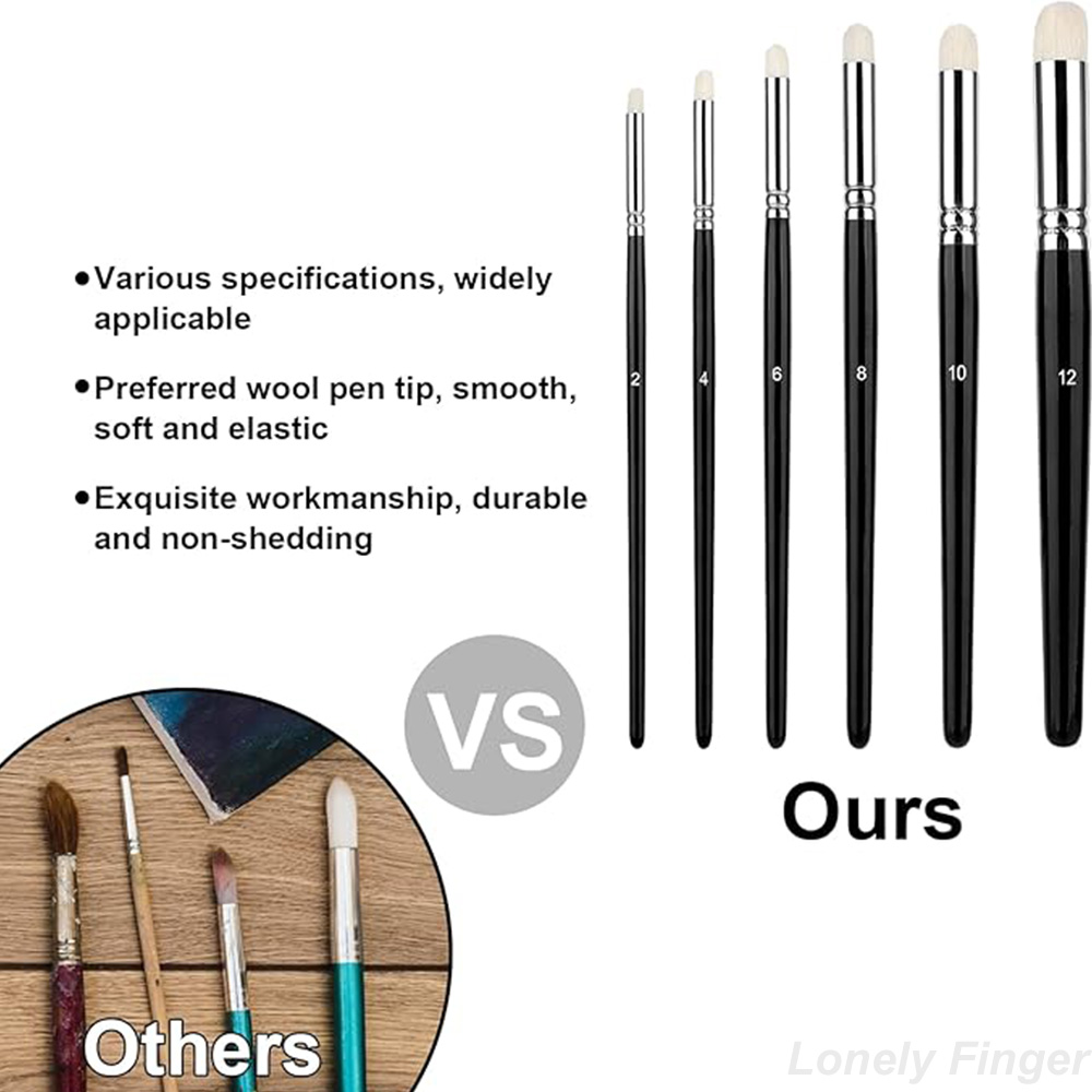 Dry Brush Miniature Painting S - Model Kit Paint Set のレビューと価格