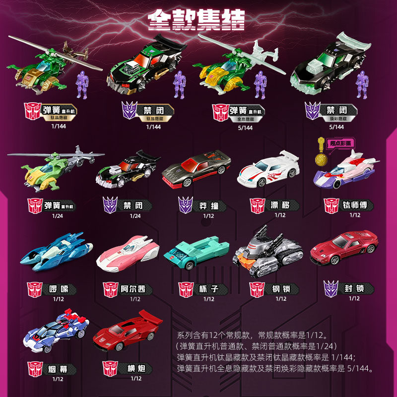Blokees Transformers Wheels C0 - Model Kit Optimus Prime のレビューと価格