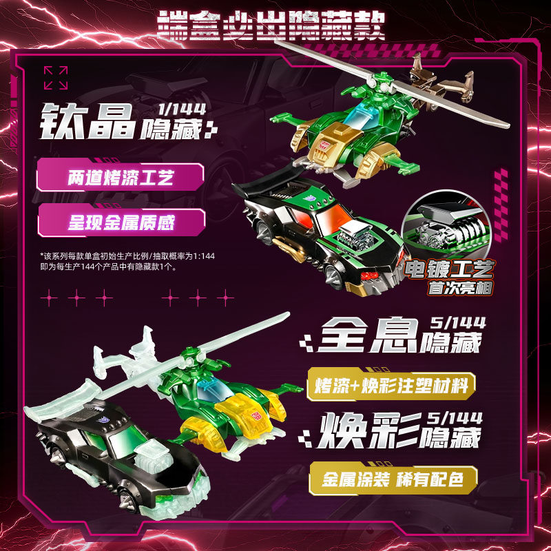 Blokees Transformers Wheels C0 - Model Kit Optimus Prime のレビューと価格