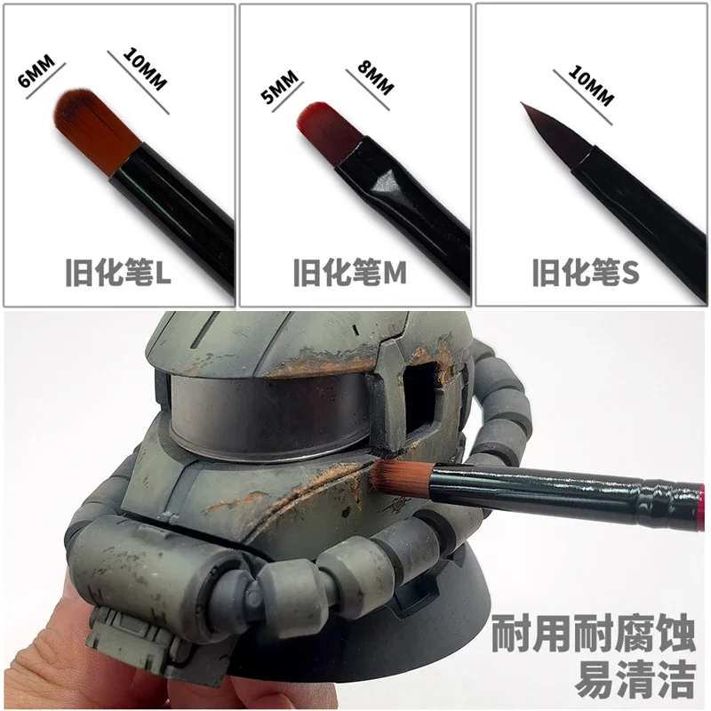 Model painting tools Coloring  - Model Kit Markers のレビューと価格