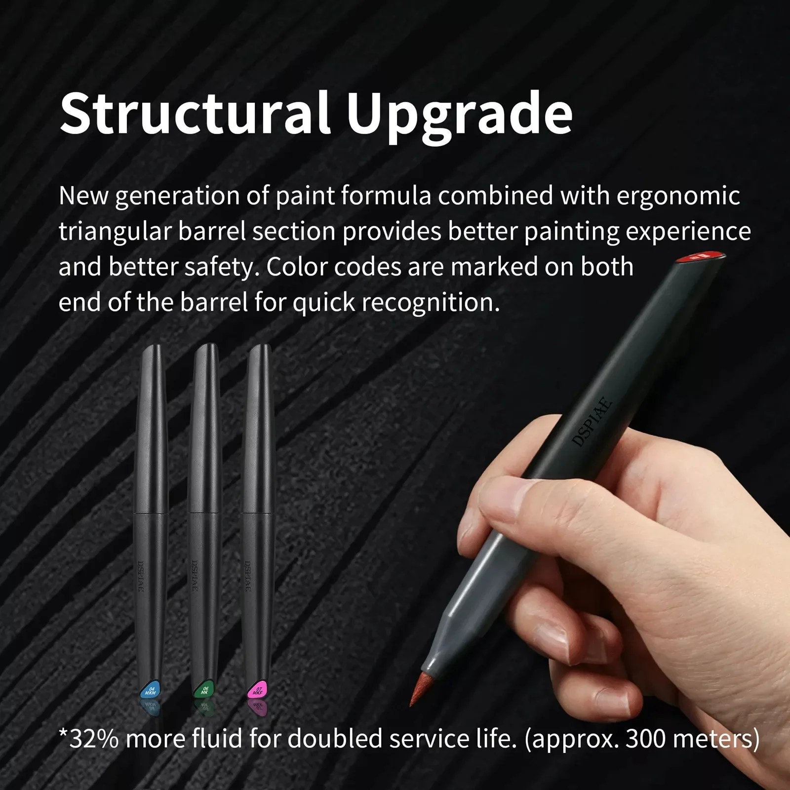 DSPIAE  Colors Brush Pen Envir - Model Kit Paint Set のレビューと価格