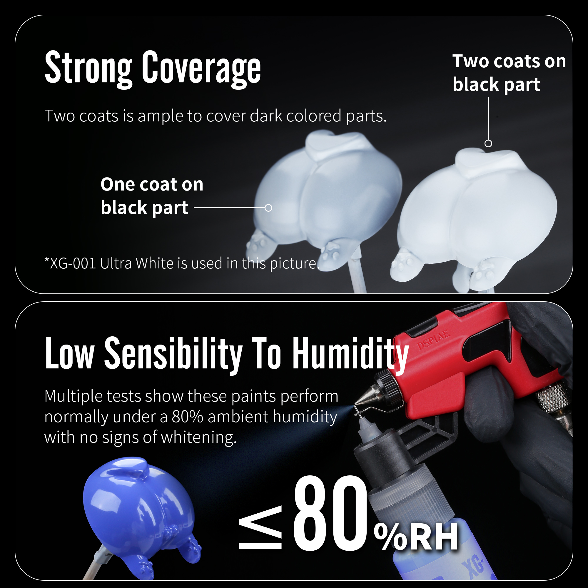 DSPIAE XG Series 50ML Pre Mixe - Model Kit Paint Set のレビューと価格
