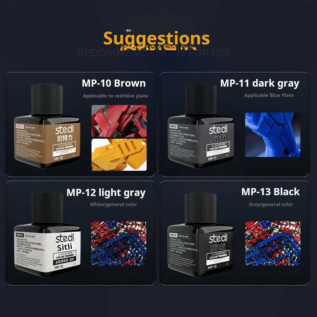 Stedi MP Series 40g Weathering - Model Kit Paint Set のレビューと価格