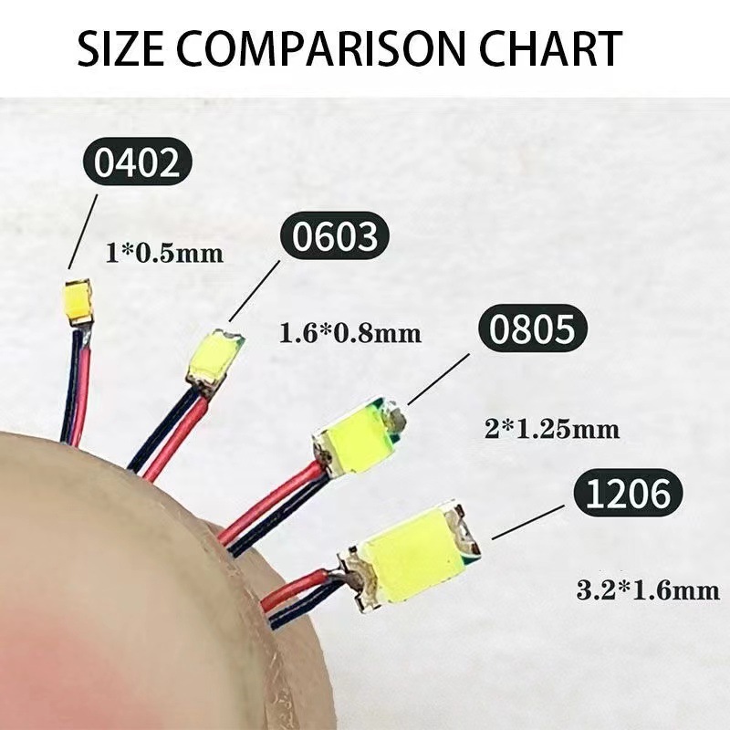 10Pcs 0402 0603 0805 1206 SMD  - Model Kit Locomotive のレビューと価格