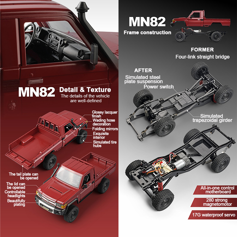 ZWN MN82 1:12 Retro Rc Car Wit - Model Kit Ae86 のレビューと価格