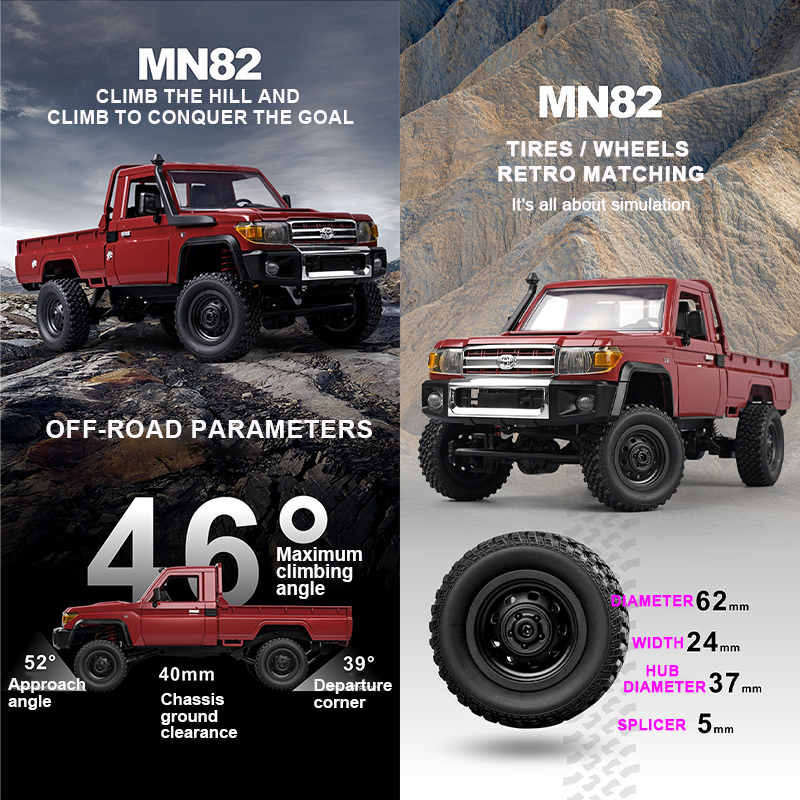 ZWN MN82 1:12 Retro Rc Car Wit - Model Kit Ae86 のレビューと価格